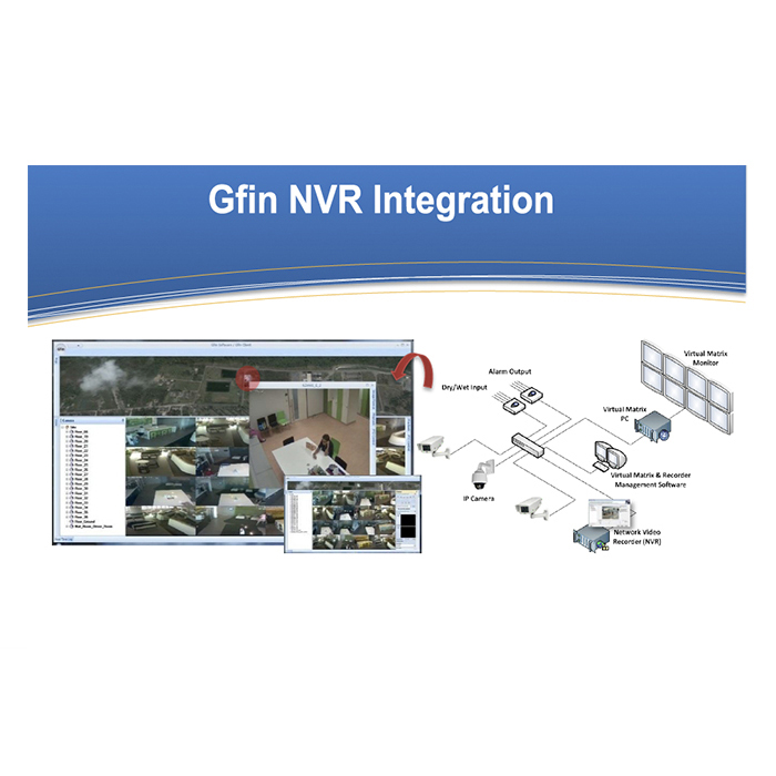 - Gfin Software for Security and Hardware set